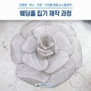 헤드라인컴 - 하남시 초광산단서로16번길 16 | 헤드라인컴
