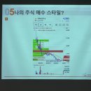 보람동 복합커뮤니티센터 다목적 강당 이미지