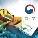 차이니스