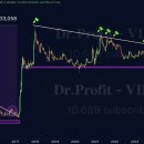 [주요 뉴스] 리플(XRP), 법적 분쟁 마무리 후 가격 전망 주목 이미지