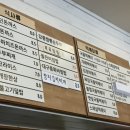 고봉민김밥인구리갈매