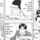 오중식