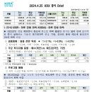 삼호현대자동차정비 | (240425.THU) 테마종목 및 리포트요약 정리