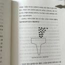 알랭 | [책] 『우리는 사랑일까』 (알랭 드 보통) 후기, 리뷰 : 소설과 철학서와 심리학 서적 그 어디쯤