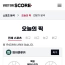(주)빅터케이