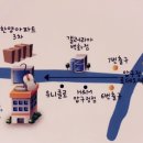 로마루 PC 이미지