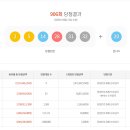 씨유 울산태화루점 이미지