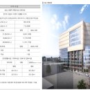 롯데시네마타워 이미지