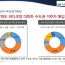 코아루더테라스아파트 이미지