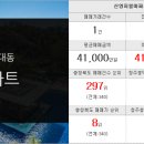 지웰정다운공인중개사사무소 이미지
