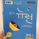 뉴런과학학원 - 화성시 동탄대로4길 53 | 중1 과학 문제집 추천ㅣEBS 중학 뉴런 과학 구성부터 집공부 활용까지
