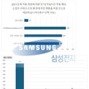(주)환경개발 노동조합 이미지
