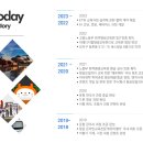 미래디지털 원격평생교육원