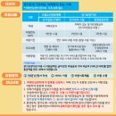 경기도 과천시 치매안심센터 이미지