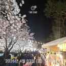 강변,조각공원길 | 김천 벚꽃 명소 강변조각공원에서 연화지 한바퀴 벚꽃길 산책