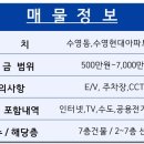 민락현대공인중개사사무소 이미지