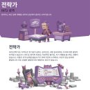 MBTI 성격유형 - 호기심건축사