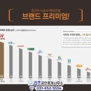 가치랜드공인중개사사무소 이미지