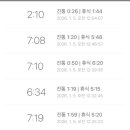 르베르쏘 산후조리원 네이버블로그