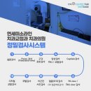 연세미소라인치과교정과치과의원 이미지