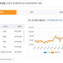 그랑비치부동산공인중개사사무소 이미지