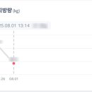 경산시보건소 이미지