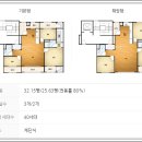 영남종합가스 이미지