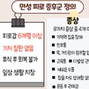 자도자도 졸린이유가 만성피로 증상 이라니! 이미지