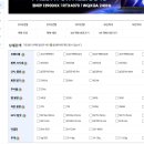 다나와 전자 이미지