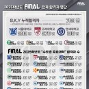 파이널체대입시동탄