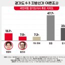 함지사