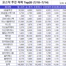 DS바이오텍 이미지