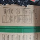 현대종묘사 이미지