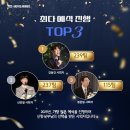 밝은최안과의원 | [W5 앤유 사회자 계약 후기]+ 축가자 공개, 신혼집 기타 등등••