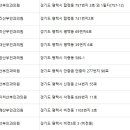 아이맘산부인과의원 이미지