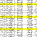 (주)요양장터장수마을 이미지