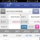 에이스테크