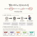 토론하는아이들논술교습소 이미지