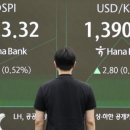 주식회사동반상승