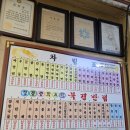 송도 북경반점 방문기 – 네이버 지도에도 안나오는 숨겨진 찐맛집 북경 정통 중화요리