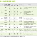 성은공조 네이버블로그