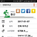 덕유산(대전) 이미지