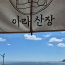 아라놀라