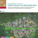 서희정보시스템