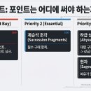 마룡상회