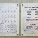 고척원동물의료센터 | [고척동 동물병원]고척원동물병원ㅣ심장사상충 예방(넥스가드스펙트라) 후기 및 가격