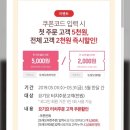 [또래오래 신메뉴 콘듀치킨 후기] 옥수수콘 소스 JMT!! 치킨추천(또래오래 요기요 5월 할인 이벤트)