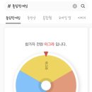 신나쥬