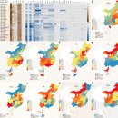 약분화 다중기원 혼합모델에 의한 중국 한족 부계의 형성 이미지