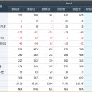 주식회사 큐로 이미지